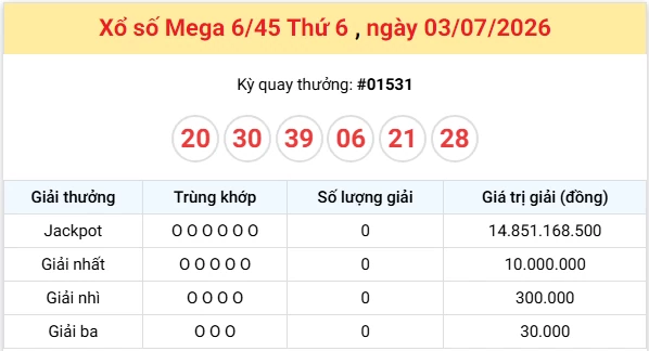 Vietlott 4/7/2026 kết quả xổ số Vietlott Power hôm nay thứ 7 ngày 4/7/2026