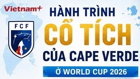 Đội tuyển Cape Verde rời World Cup 2026 với thành tích bất bại thời gian thi đấu chính thức