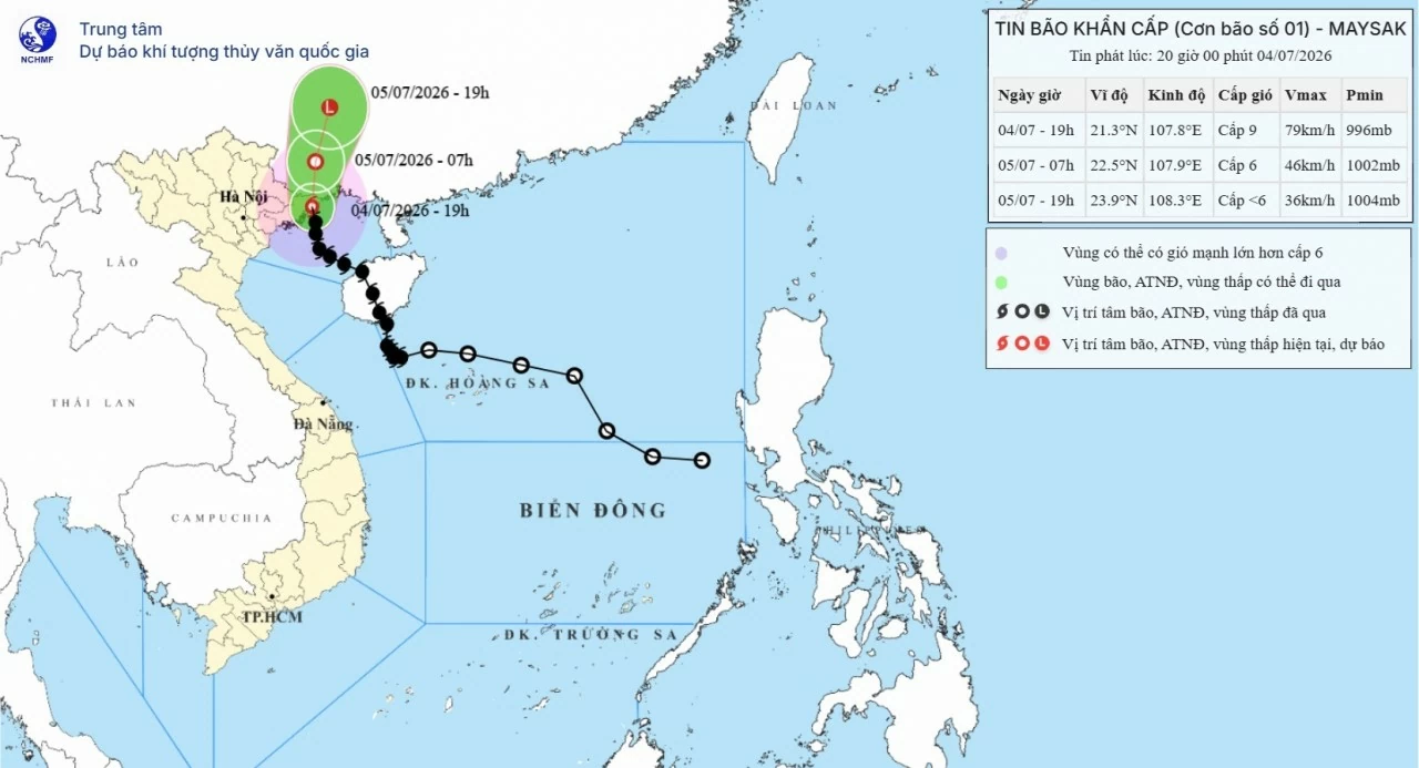 Bão Bão