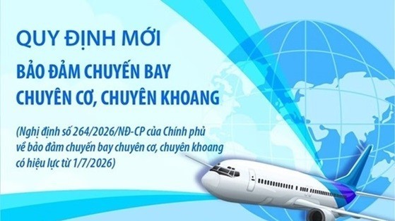 Một số quy định mới bảo đảm chuyến bay chuyên cơ, chuyên khoang