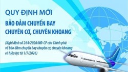 Một số quy định mới bảo đảm chuyến bay chuyên cơ, chuyên khoang