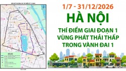 Hà Nội bắt đầu thí điểm vùng phát thải thấp trong Vành đai 1, áp dụng hạn chế với xe xăng, dầu
