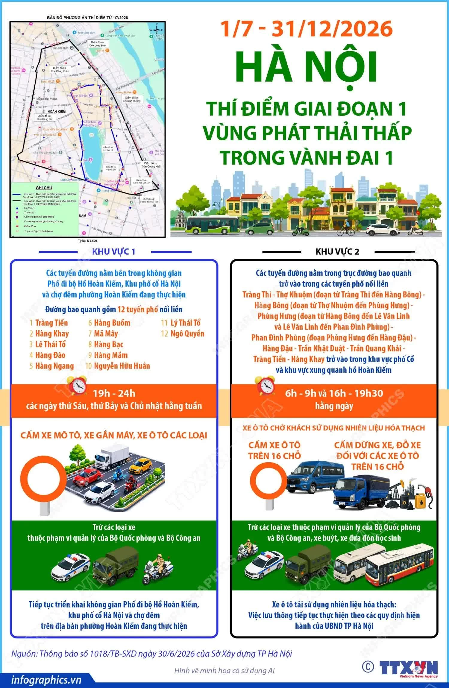 Hà Nội triển khai vùng phát thải thấp giai đoạn 1, hạn chế phương tiện theo từng khu vực (Nguồn: TTXVN) Hà Nội triển khai vùng phát thải thấp giai đoạn 1, hạn chế phương tiện theo từng khu vực (Nguồn: TTXVN)