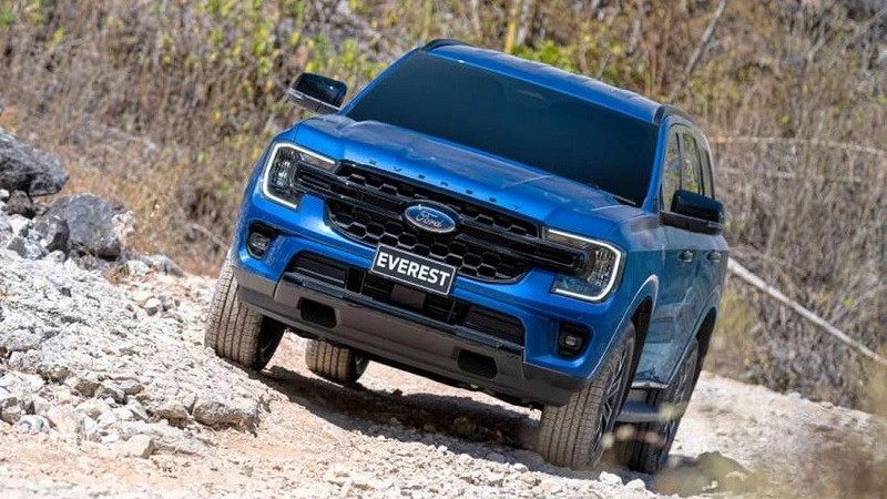 Cập nhật bảng giá xe hãng Ford mới nhất tháng 7/2026