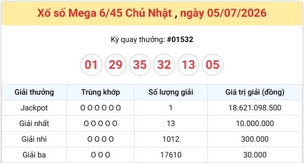 Vietlott 6/7/2026 kết quả xổ số Vietlott Max 3D hôm nay thứ 2 ngày 6/7/2026 Vietlott 6/7/2026 kết quả xổ số Vietlott Max 3D hôm nay thứ 2 ngày 6/7/2026
