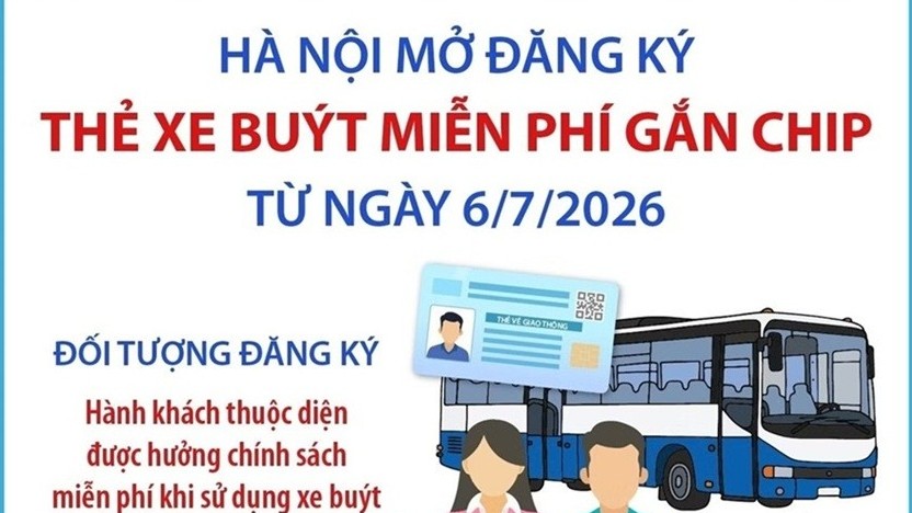 Tiện lợi hơn với thẻ xe buýt miễn phí gắn chip tại Hà Nội
