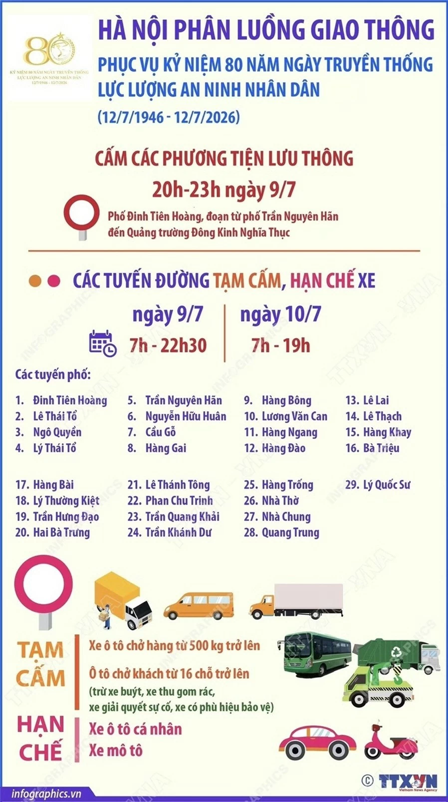 Hà Nội