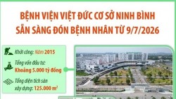 Hôm nay (9/7), Bệnh viện Hữu nghị Việt Đức cơ sở Ninh Bình đi vào hoạt động