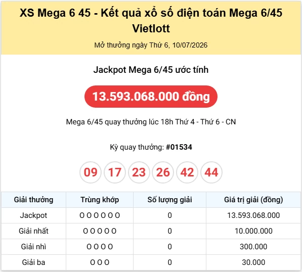 Vietlott 11/7/2026 kết quả xổ số Vietlott Power hôm nay thứ 7 ngày 11/7/2026