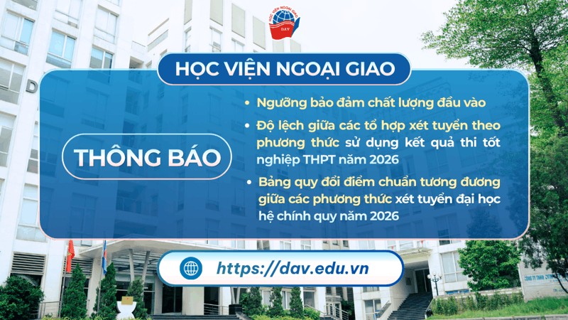 Học viện Ngoại giao công bố điểm sàn năm 2026