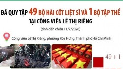 Tìm kiếm hài cốt liệt sĩ tại Công viên Lê Thị Riêng: Khẩn trương lấy mẫu ADN