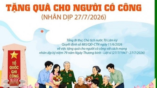 Tặng quà người có công dịp kỷ niệm 79 năm Ngày Thương binh-Liệt sĩ