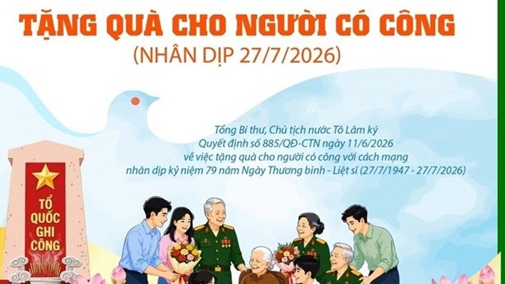 Tặng quà người có công dịp kỷ niệm 79 năm Ngày Thương binh-Liệt sĩ