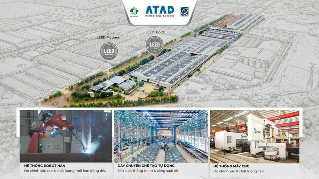 Từ tuân thủ đến năng lực cạnh tranh: Cách doanh nghiệp Việt vượt rào ESG Từ tuân thủ đến năng lực cạnh tranh: Cách doanh nghiệp Việt vượt rào ESG