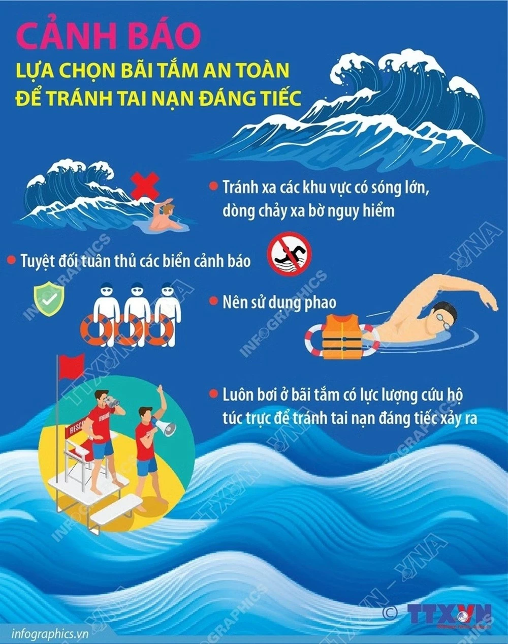 du lịch, mùa Hè, tắm biển