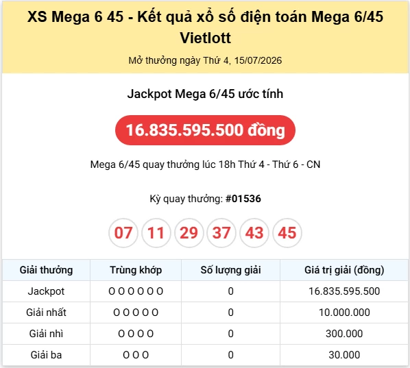 Vietlott 16/7/2026 kết quả xổ số Vietlott Power hôm nay thứ 5 ngày 16/7/2026