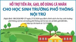 Chính sách hỗ trợ tiền ăn, gạo cho học sinh phổ thông nội trú, bán trú các xã biên giới đất liền