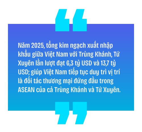 Đưa Việt Nam đến gần hơn với Trùng Khánh