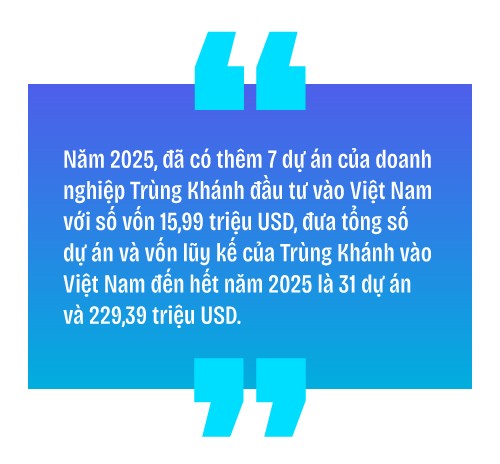 Đưa Việt Nam đến gần hơn với Trùng Khánh