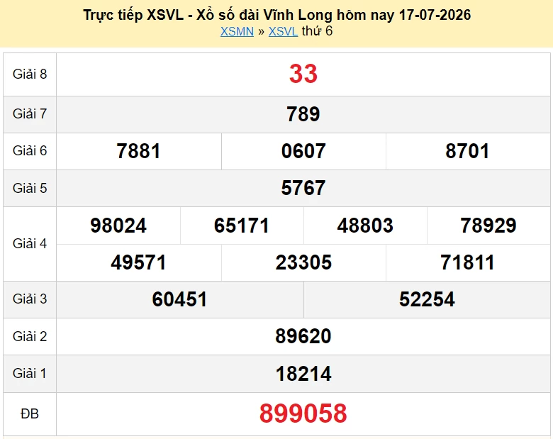 XSVL 17/7 kết quả xổ số Vĩnh Long ngày 17 tháng 7 năm 2026 - xổ số hôm nay 17/7