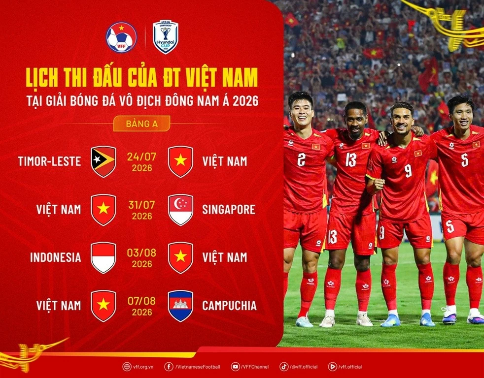 Lịch thi đấu của đội tuyển Việt Nam tại ASEAN Championship 2026 Lịch thi đấu của đội tuyển Việt Nam tại ASEAN Championship 2026