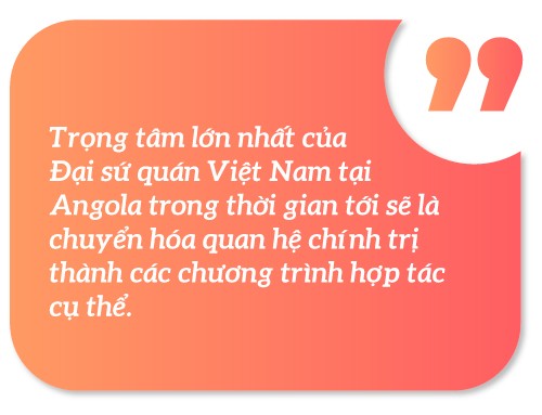 Đại sứ Dương Chính Chức:   Ngoại giao mở thị trường, nguồn vốn, công nghệ, tri thức, niềm tin để GDP tăng trưởng