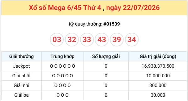 Vietlott 23/7/2026 kết quả xổ số Vietlott Power hôm nay thứ 5 ngày 23/7/2026