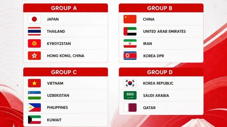 Bốc thăm ASIAD 2026: Olympic Việt Nam gặp Uzbekistan, tuyển nữ chạm trán chủ nhà Nhật Bản