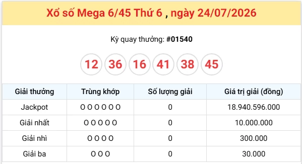 Vietlott 24/7 trực tiếp kết quả xổ số Vietlott Mega thứ 6 ngày 24/7/2026