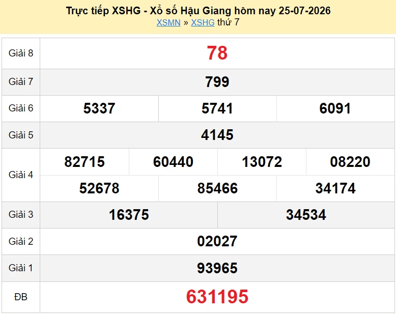 XSHG 25/7 trực tiếp kết quả xổ số Hậu Giang ngày 25 tháng 7 năm 2026 - xổ số hôm nay 25/7
