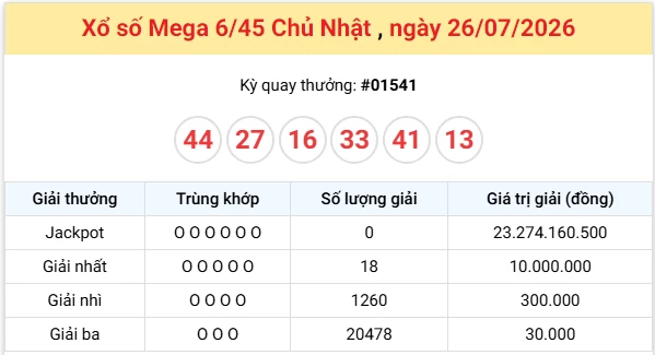 Vietlott 27/7/2026 kết quả xổ số Vietlott Max 3D hôm nay thứ 2 ngày 27/7/2026