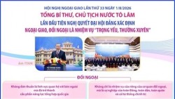Sáu nhiệm vụ trọng tâm của công tác ngoại giao, đối ngoại