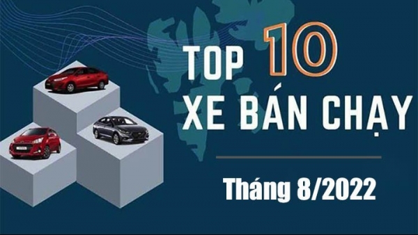 Top 10 xe ô tô bán chạy tháng 8/2022: Mitsubishi Xpander giữ vững ngôi đầu
