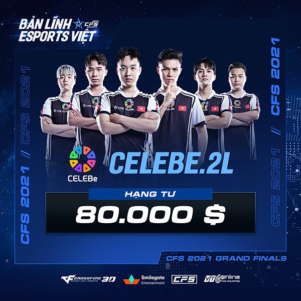 Chung kết CFS 2021: Việt Nam giành top 4