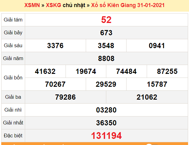 XSKG 31/1 - SXKG 31/1 - Kết quả xổ số Kiên Giang hôm nay - XSKG chủ Nhật - dự đoán XSKG 7/2 XSKG 31/1 - SXKG 31/1 - Kết quả xổ số Kiên Giang hôm nay - XSKG chủ Nhật - dự đoán XSKG 7/2