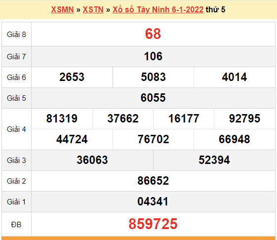 XSTN 6/1, kết quả xổ số Tây Ninh hôm nay 6/1/2022. KQXSTN thứ 5 XSTN 6/1, kết quả xổ số Tây Ninh hôm nay 6/1/2022. KQXSTN thứ 5