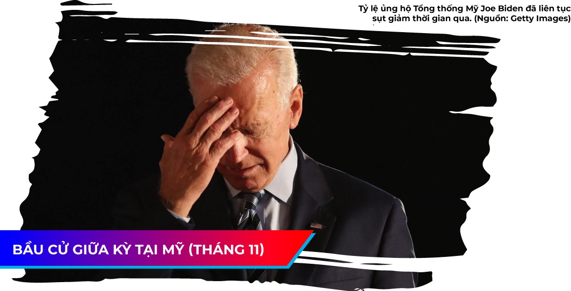 10 cuộc bầu cử đáng chú ý năm 2022