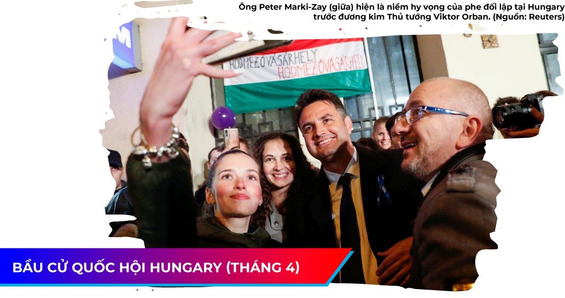 10 cuộc bầu cử đáng chú ý năm 2022