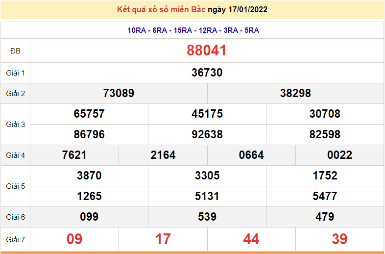 XSMB 18/1, trực tiếp kết quả xổ số miền Bắc hôm nay 18/1/2022