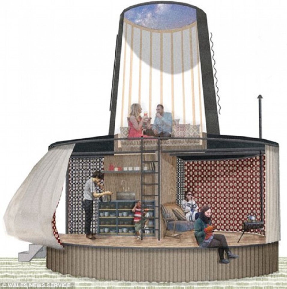 trai nghiem cuoc song trong nhung can ho mini o xu wales