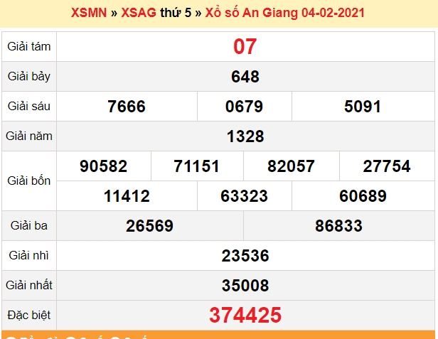 XSMB 11/2 - SXMB - Kết quả xổ số miền Bắc hôm nay 11/2/2021 - KQXSMB thứ 5 - dự đoán XSMB 12/2 XSMB 11/2 - SXMB - Kết quả xổ số miền Bắc hôm nay 11/2/2021 - KQXSMB thứ 5 - dự đoán XSMB 12/2
