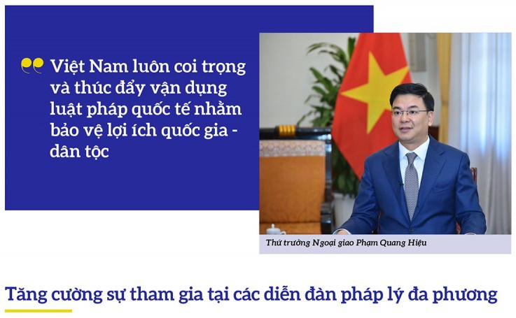 Khẳng định vị thế Việt Nam trên bản đồ pháp lý quốc tế