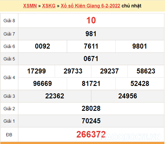 XSKG 6/2, kết quả xổ số Kiên Giang hôm nay 6/2/2022. KQXSKG chủ nhật
