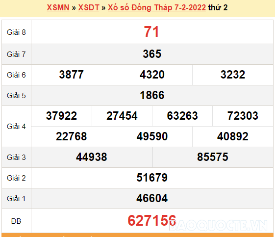 XSDT 14/2, kết quả xổ số Đồng Tháp hôm nay 14/2/2022. KQXSDT thứ 2