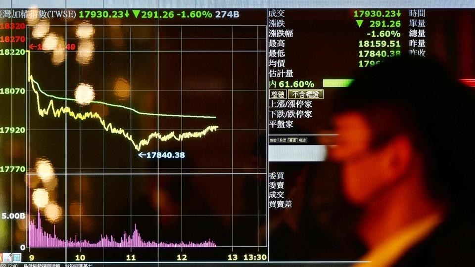 xung dot ngaukraine leo thang cang thang chung khoan the gioi do san