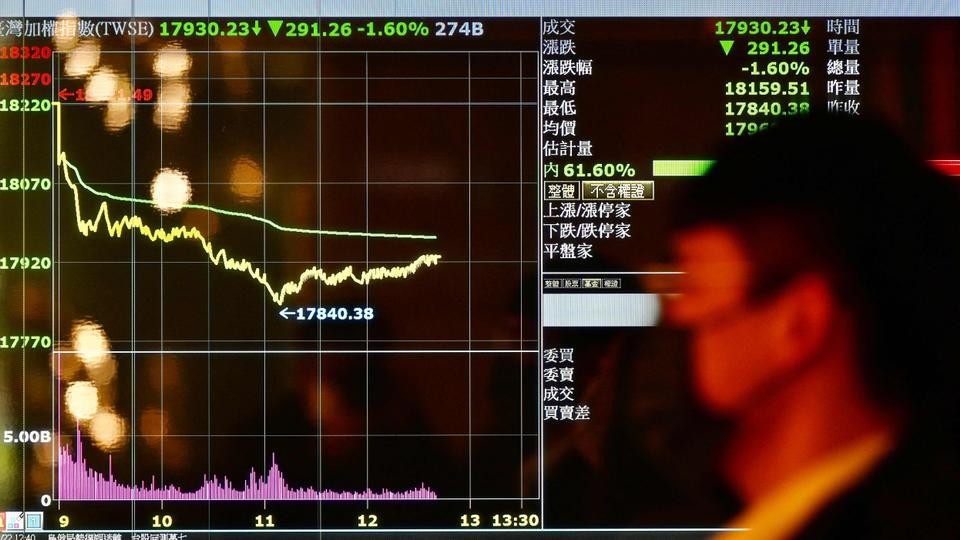 Xung đột Nga-Ukraine leo thang căng thẳng, chứng khoán thế giới đỏ sàn