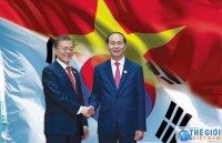 Tổng thống Hàn Quốc thăm Việt Nam: Bước ngoặt quan trọng