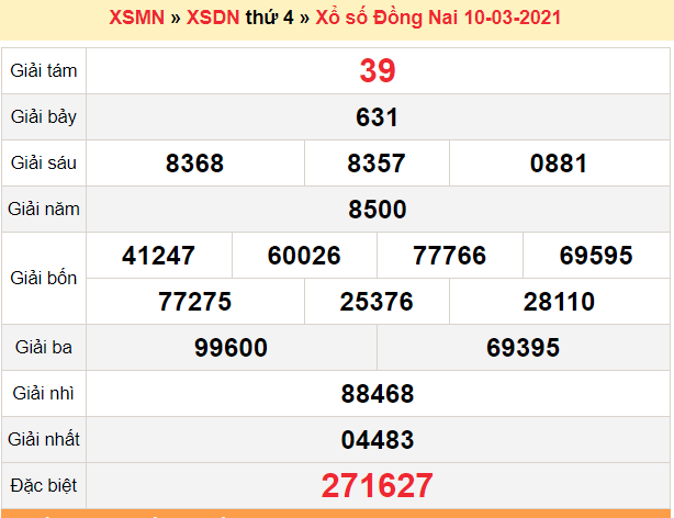 XSĐN 10/3 - Kết quả xổ số Đồng Nai hôm nay 10/3/2021 - SXĐN 10/3 - KQXSĐN thứ 4