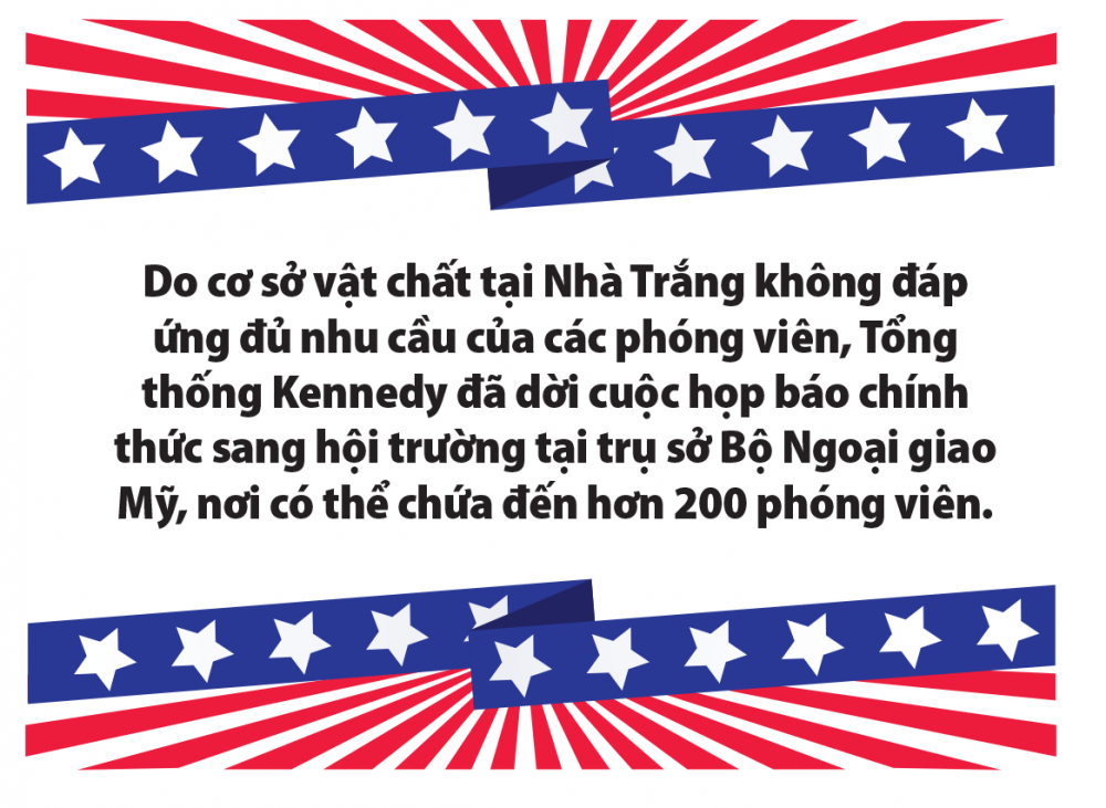 Lịch sử các cuộc họp báo của Tổng thống Mỹ