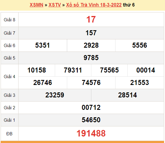 XSTV March 18, Tra Vinh lottery results today March 18, 2022.  6th Result